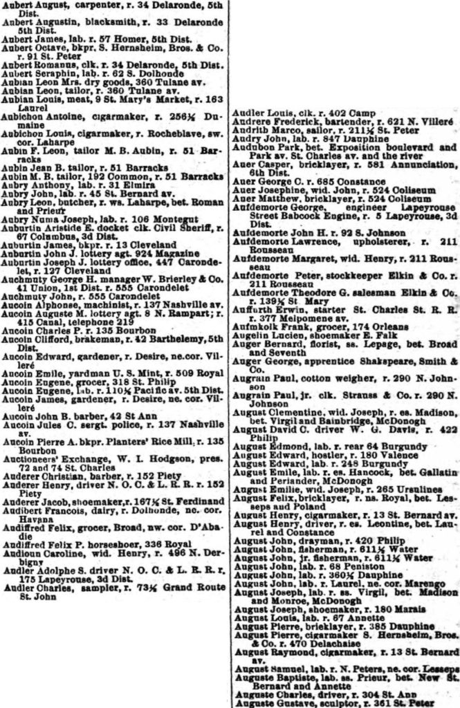 Preprocessed Page from 1890 City Directory